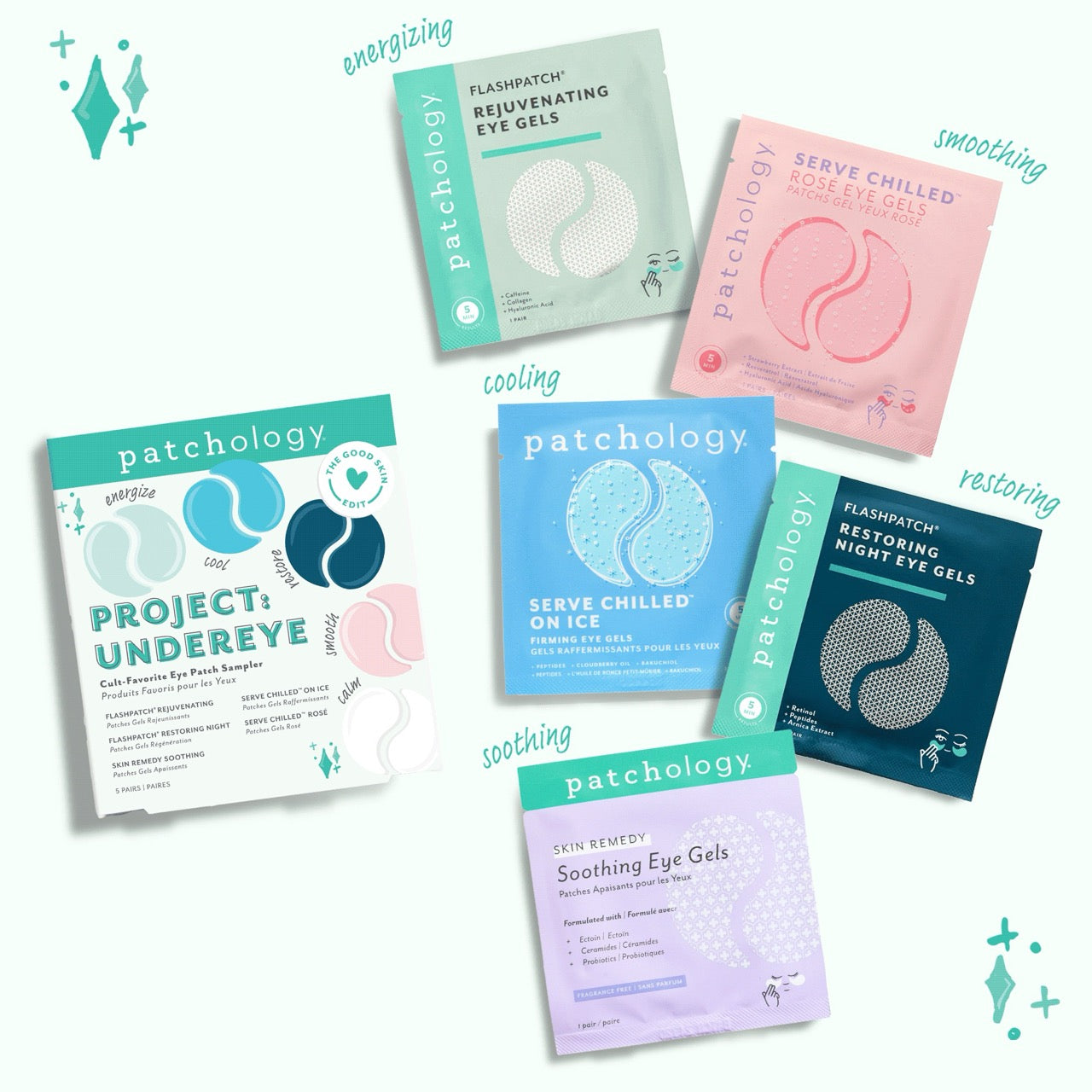 Project: Undereye Kit